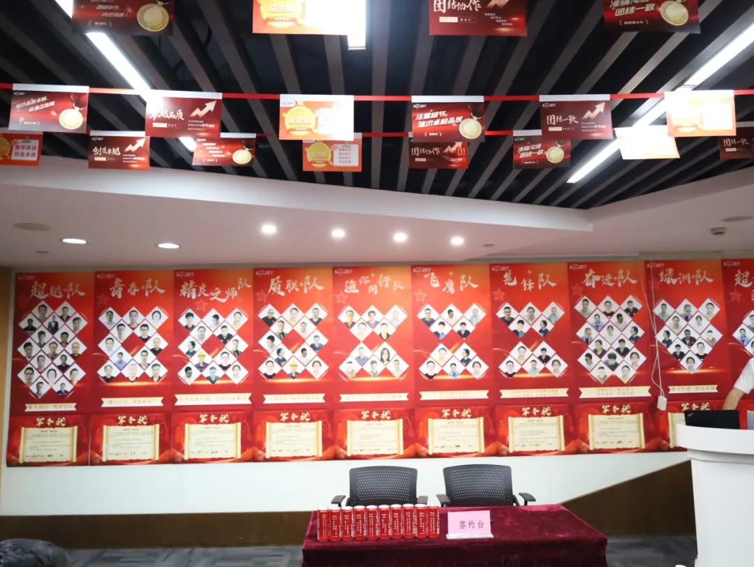 SupeZET 2024 Q3 Dynamic Overview